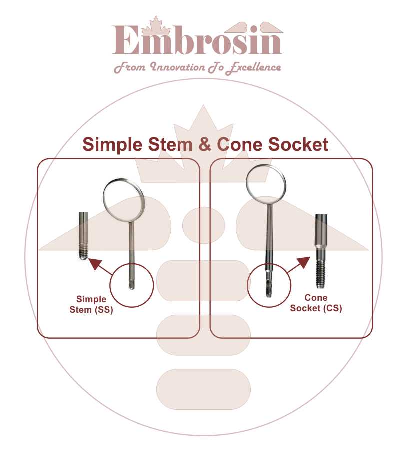 AE06-009H - Mirror Handle, Cone Socket, Hollow Ergonomic