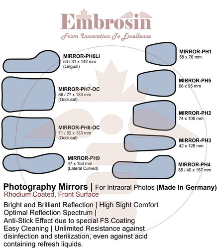 Photography Mirrors - Photography Mirrors | For Intraoral Photos (Made In Germany)